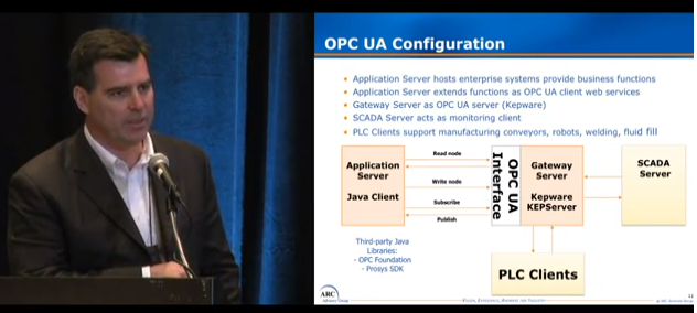 John Cooke explaining the architecture of the OPC UA based communication system